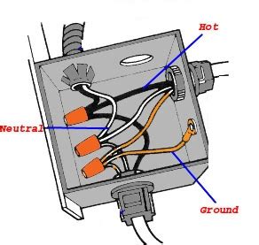 car power junction box|electrical junction box diagram.